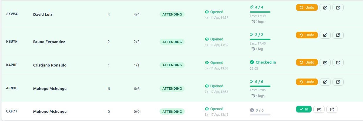 Guest check-in list